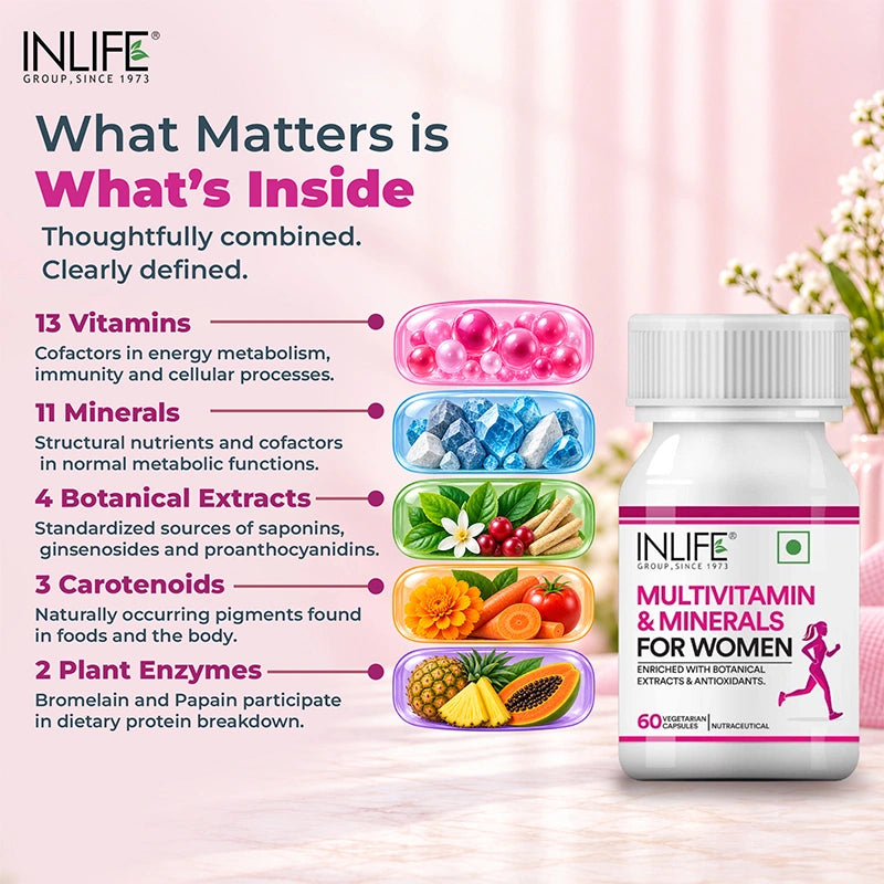 Inlife Multivitamin & Minerals Capsules for Women