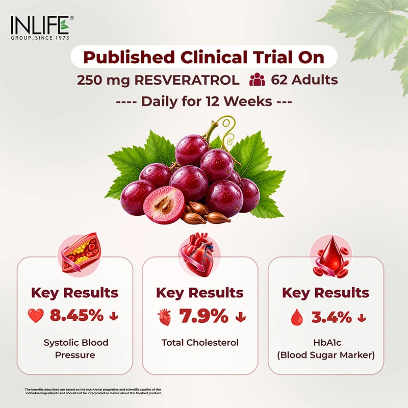 Inlife Natural Trans Resveratrol from Japanese Knotweed, Vegetarian Capsules