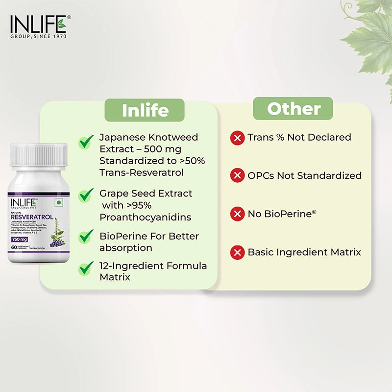 Inlife Natural Trans Resveratrol from Japanese Knotweed, Vegetarian Capsules