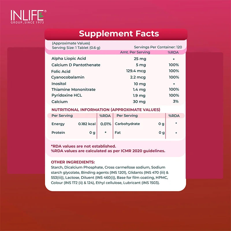 Inlife Vitamin B12 with ALA, Folic Acid, Tablets (RDA Compliant)