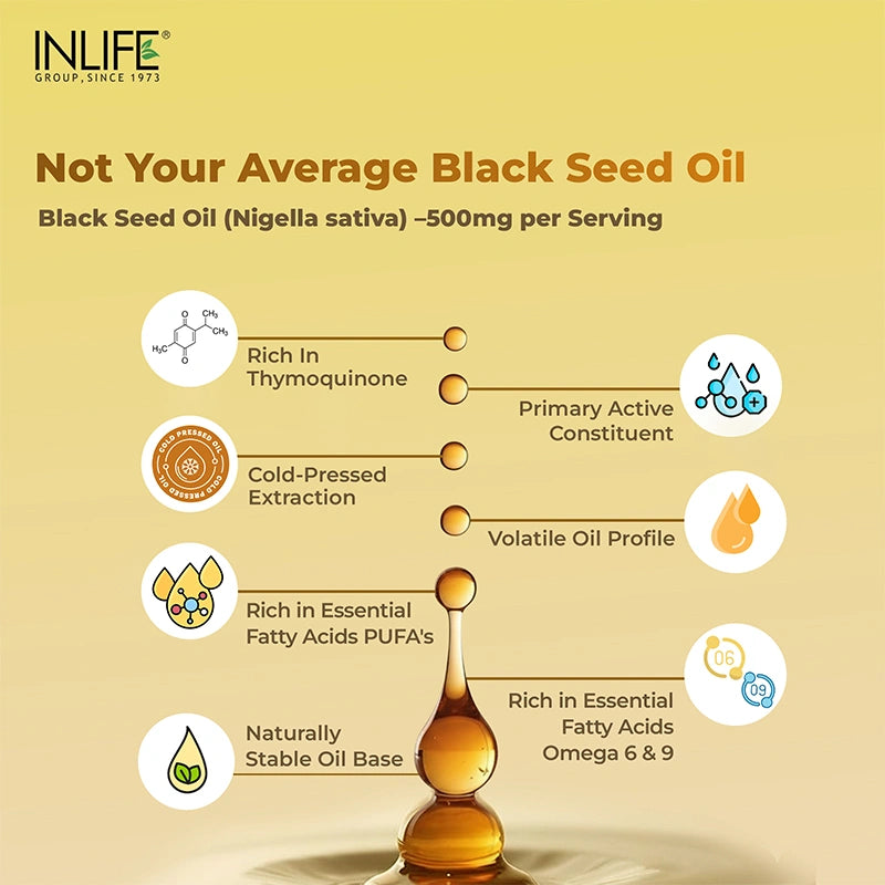 Inlife Black Seed Oil 500 mg, veg. capsules