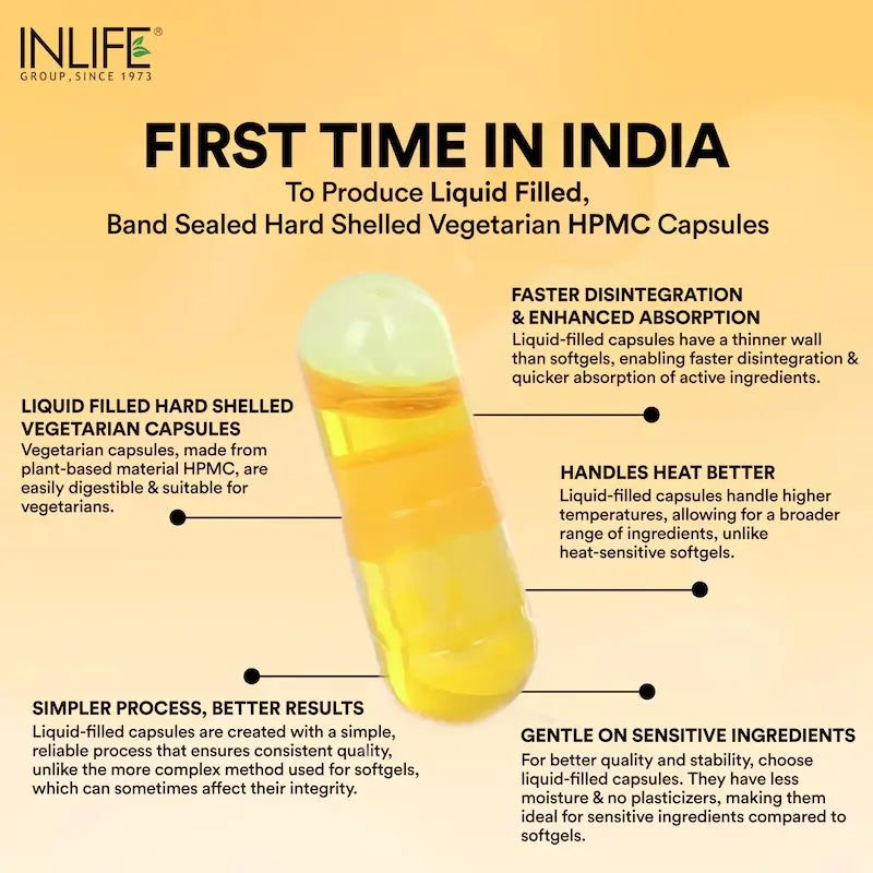 Inlife Turmeric Oil, Ginger Oil, Garlic Oil Supplement | Veg. Capsules