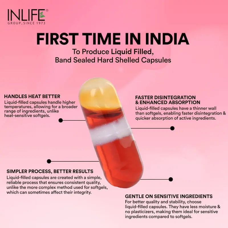 Inlife Krill Oil Omega 3 Fatty Acid Supplement | 500mg | Capsules