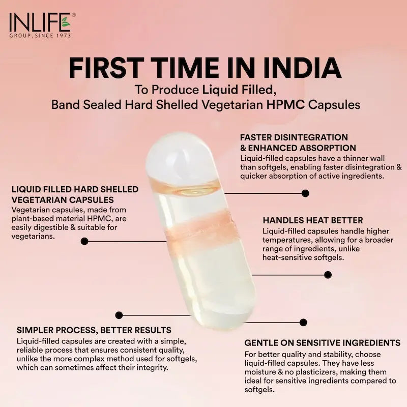 Inlife Hing Oil Capsules (Asafoetida) Supplement, 15mg | Veg. Capsules