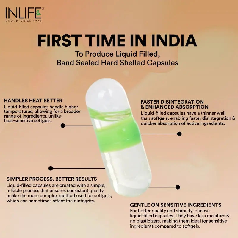 Inlife Wheat Germ Oil Supplement, 500mg, Liquid-Filled Capsules