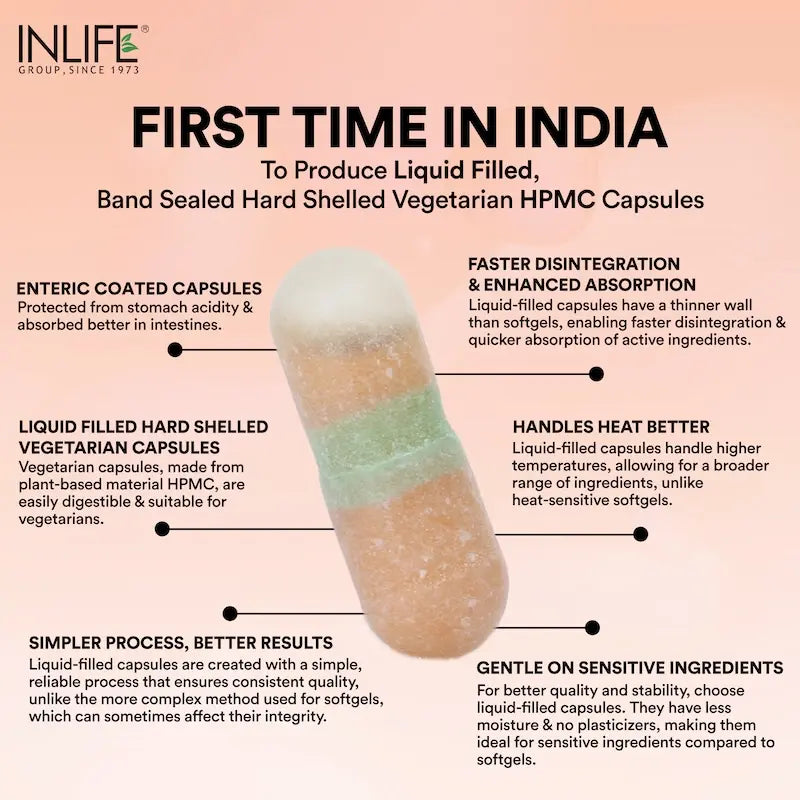 Inlife Neem & Peppermint Oil Capsules | 500mg | Enteric Coated Veg. Capsules