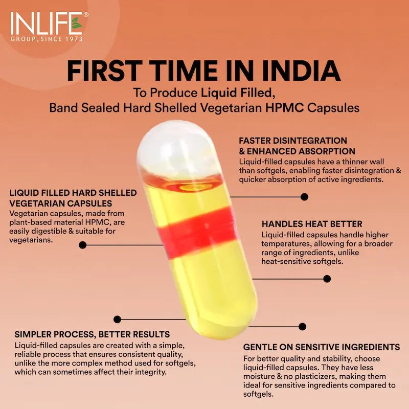 Inlife Daily Nutrient Essential Combo