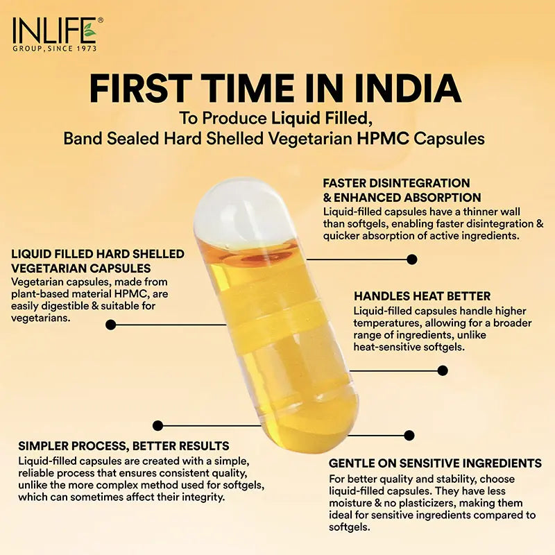 Inlife Plant Based Natural Vitamin E Capsules, Sunflower, Olive & Aloe Vera Oils | Veg. Capsules