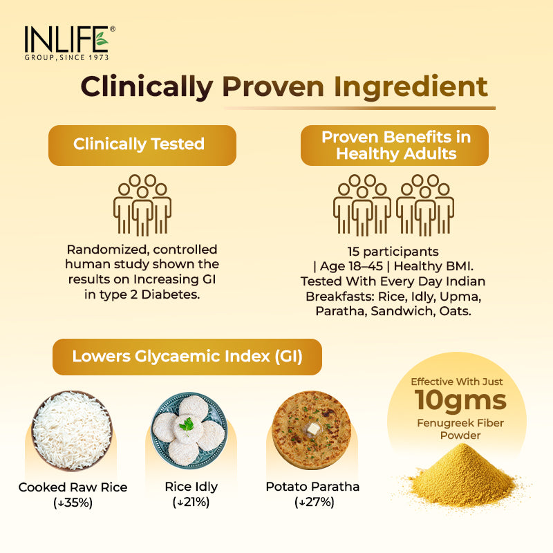 Inlife Fenugreek Fiber Powder | Refreshing Orange Flavor-150g 