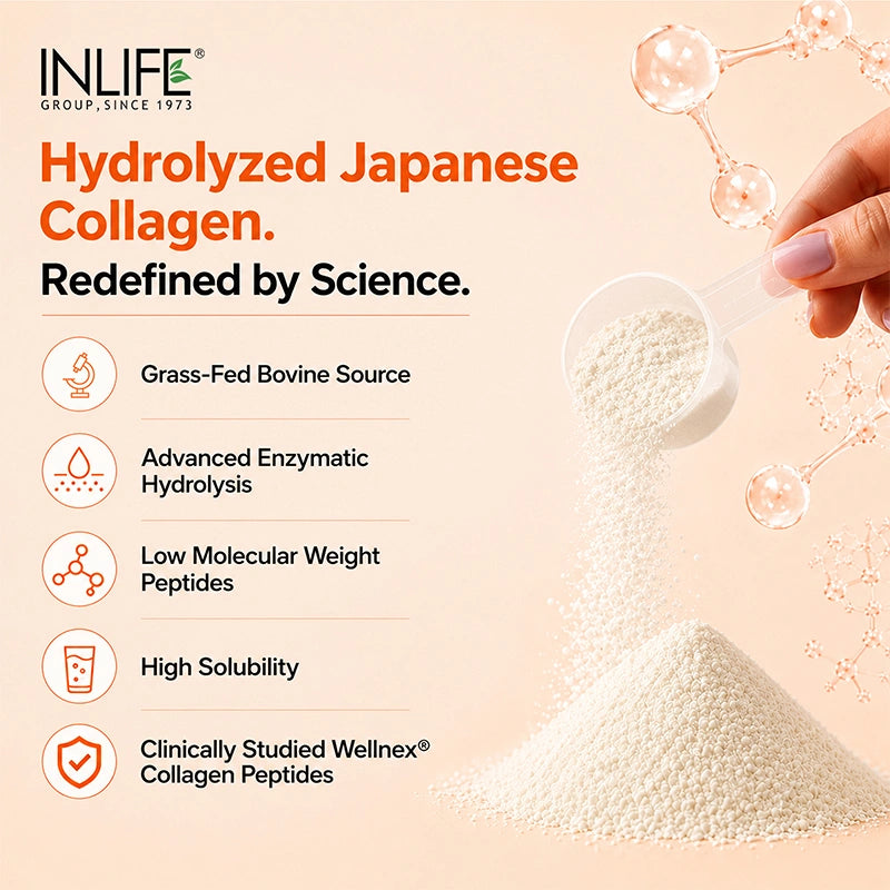Inlife Hydrolysed Japanese Collagen Peptides, Flavored