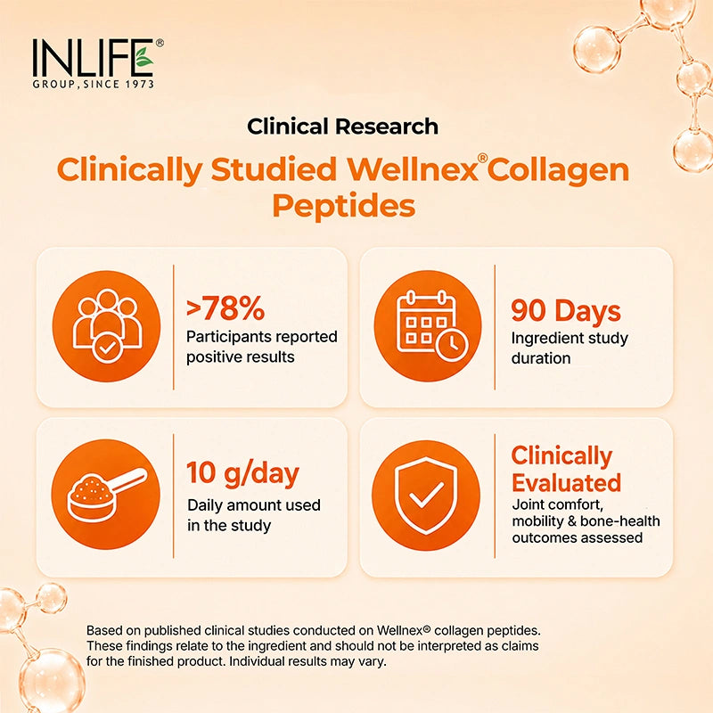 Inlife Hydrolysed Japanese Collagen Peptides, Flavored