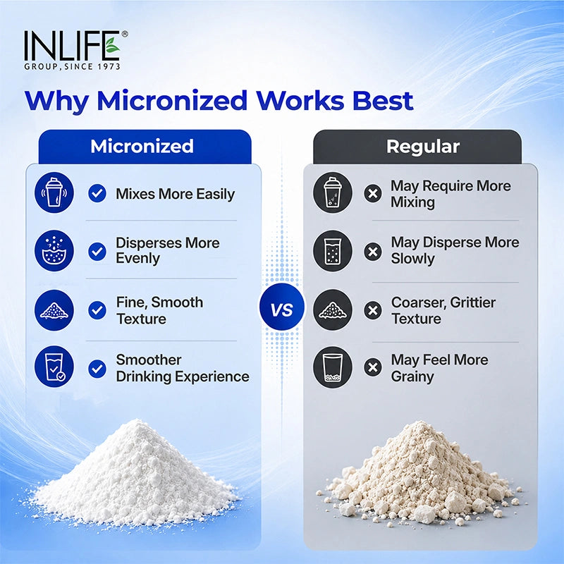 Inlife Micronized Creatine Monohydrate Powder, 3 g Per Serving