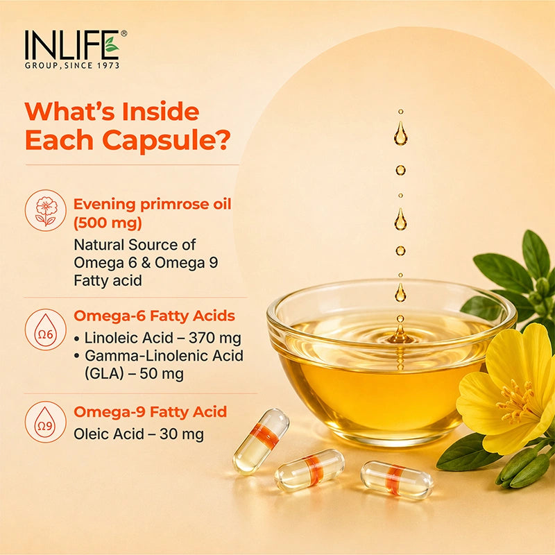 The Self-Care Sister Combo, Evening Primrose + Multivitamin + Magnesium