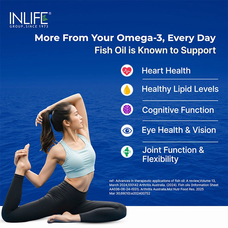 Inlife Fish Oil Double Strength Liquid Filled Capsules
