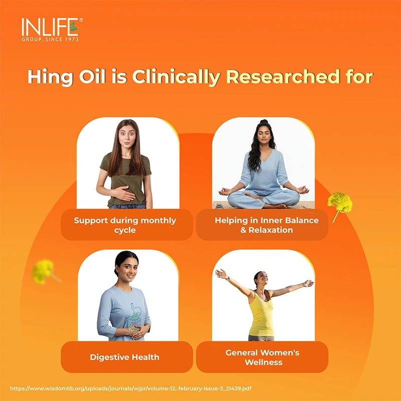 Inlife Hing Oil, 15 mg, Liquid Filled Capsules