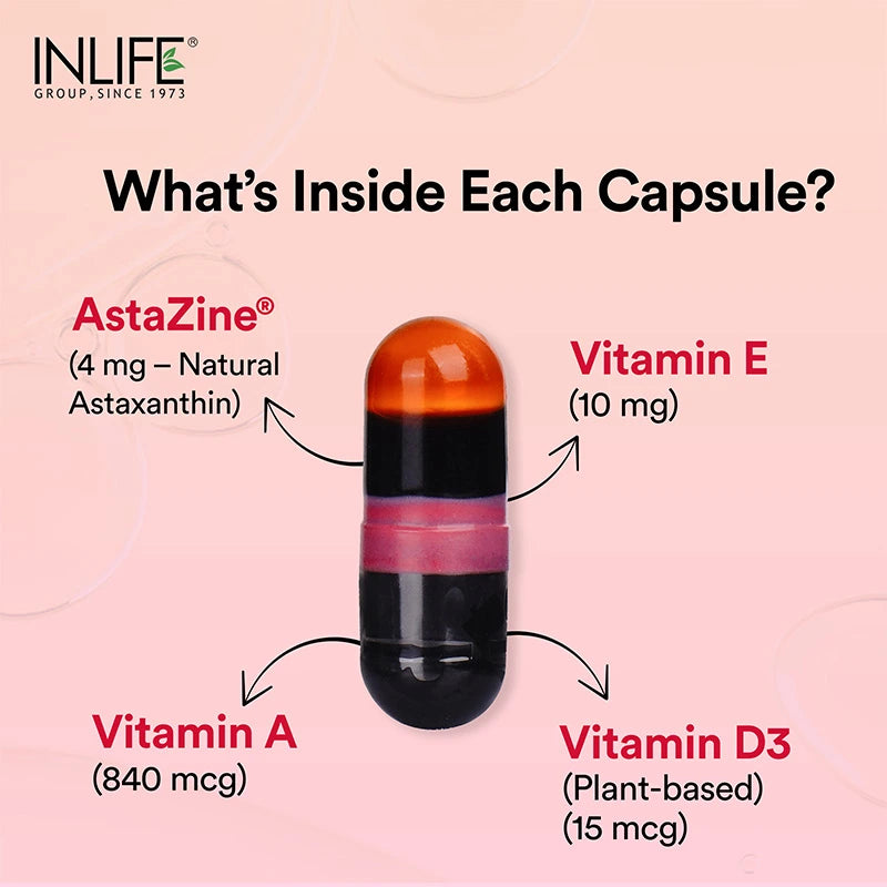 Astazine, VitaminsE, A,D3 are the key ingredients that are encapsulated in a liquid filled vegetarian capsule