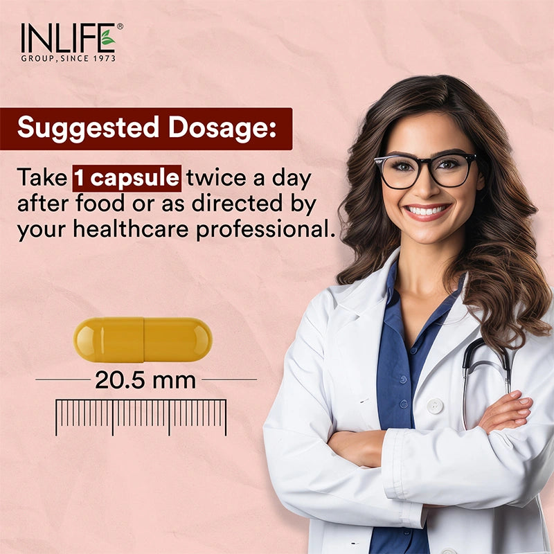 INLIFE Berberine HCL Suggested Dosage graphic. A healthcare professional recommends taking 1 capsule twice a day after food. The image also shows the capsule size is approximately 20.5 mm long