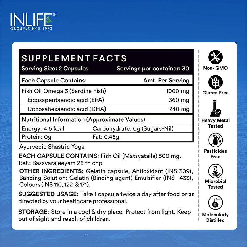 supplement facts of INLIFE Double strength fish oil capsules with product claims.