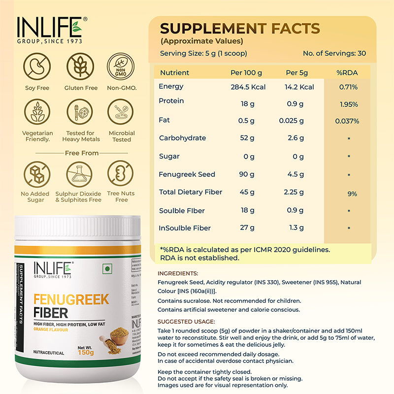 Supplement facts of INLIFE Fenugreek Fiber powder