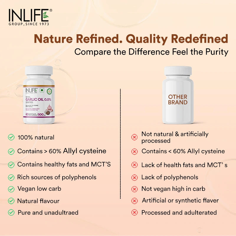 INLIFE Garlic & Coconut Oil capsules outperform other brands with vegan, pure, low carb, polyphenol-rich formula