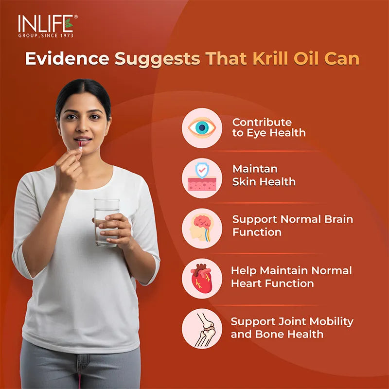 Inlife Superba Krill Oil Omega 3 Fatty Acid Supplement, 500mg, Liquid-Filled Capsules