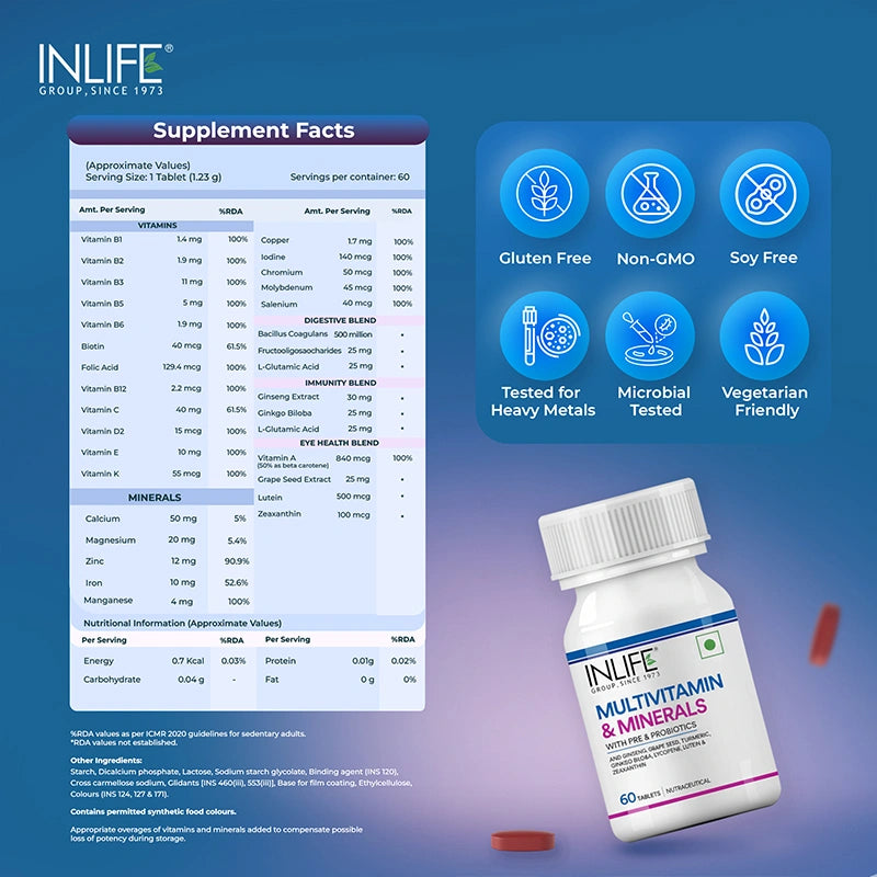 INLIFE Multivitamin & Minerals Supplement Facts panel showing detailed values for 23 Essential Vitamins and Minerals, Digestion Blend (Bacillus Coagulans, Fructooligosaccharides), Immunity Blend (Ginseng, Ginkgo Biloba), and Eye Health Blend (Lutein, Zeaxanthin). Quality badges include Gluten Free, Non-GMO, Soy Free, Tested for Heavy Metals, Microbial Tested, and Vegetarian Friendly