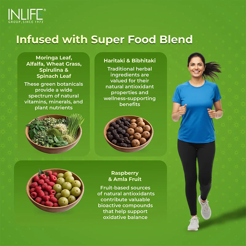 plant-based super food blend: Moringa, Alfalfa, Wheat Grass, & Spinach for vitamins/minerals; Amla, Haritaki, & Bibhitaki for antioxidant support; and Raspberry Fruit for overall health contribution.