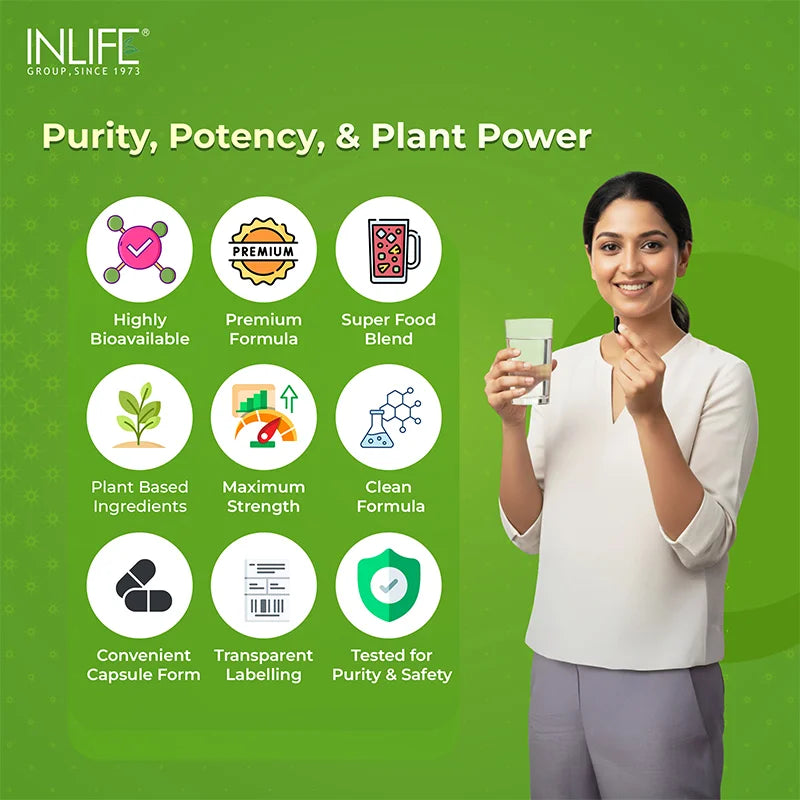 key features of the Plant Based Vitamin B12: Highly Bioavailable, Super Food Blend, Clean Formula, and Tested for Purity & Safety, highlighting the plant-based nature and quality assurance