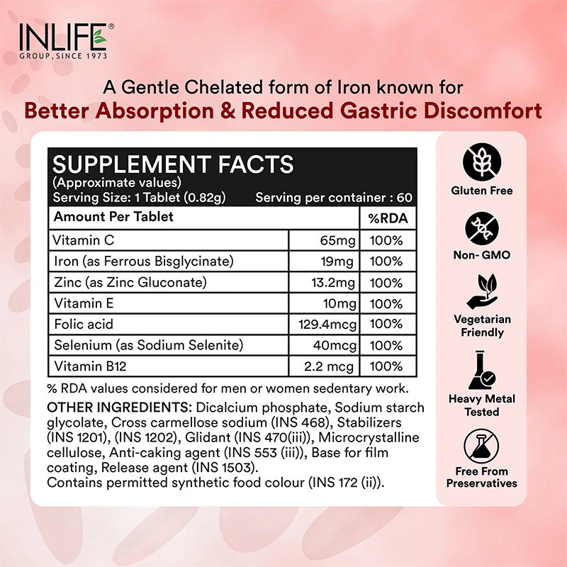 Supplement facts for INLIFE Iron Folic Acid tablets and the product claims.