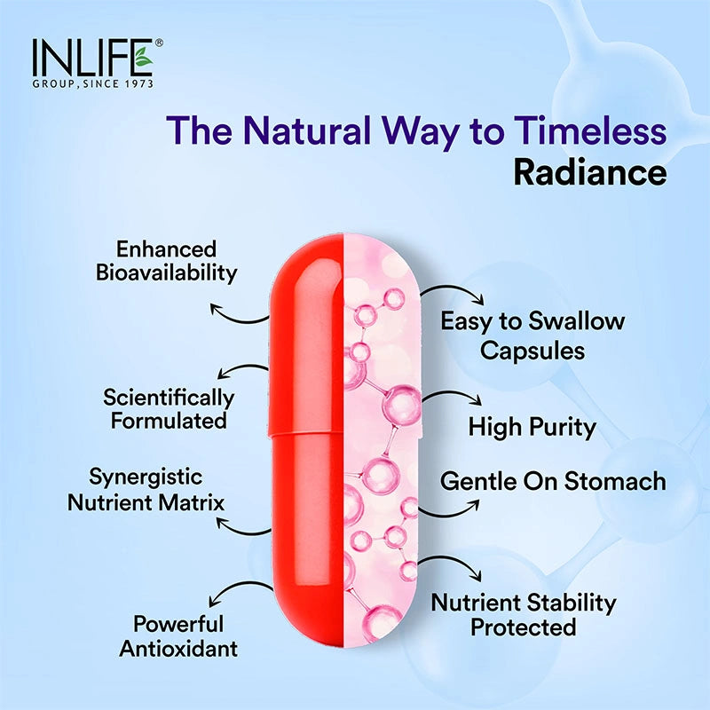 Inlife L-Glutathione Reduced Supplement | Veg. Capsules