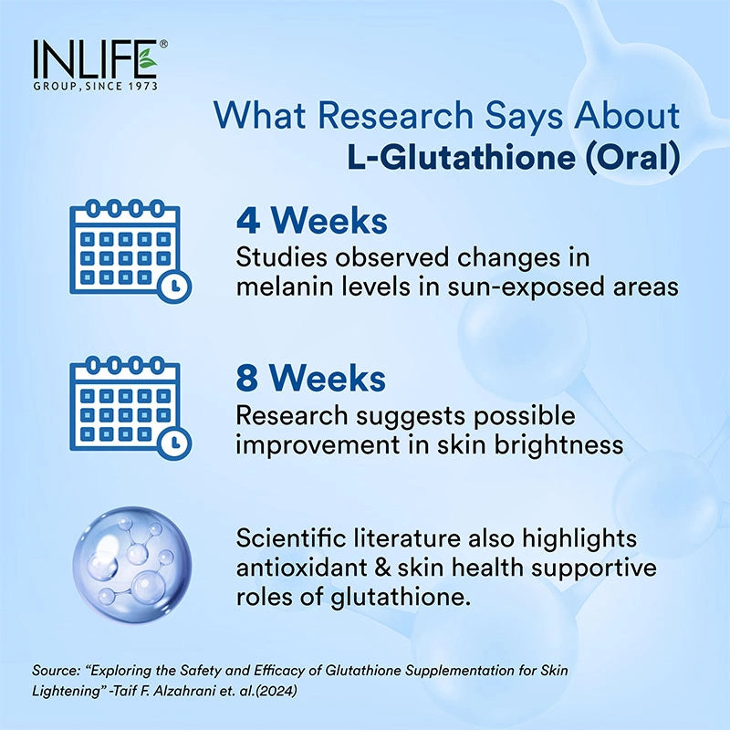 Inlife L-Glutathione Reduced Supplement | Veg. Capsules