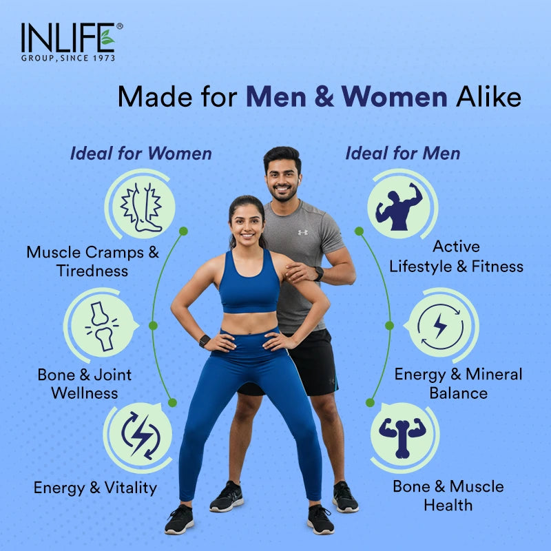 Inlife 5X Magnesium Complex 2000mg with Zinc, Vitamin C, D3 & B12, Veg. Tablets