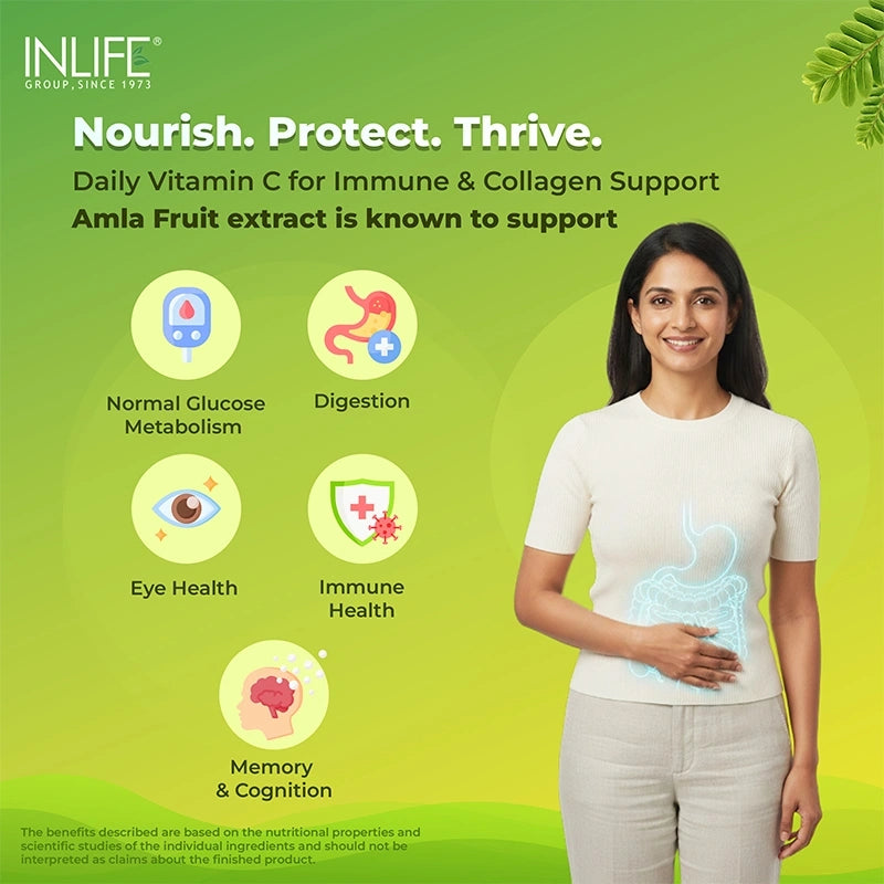 Inlife Amla extract capsules benefits .image