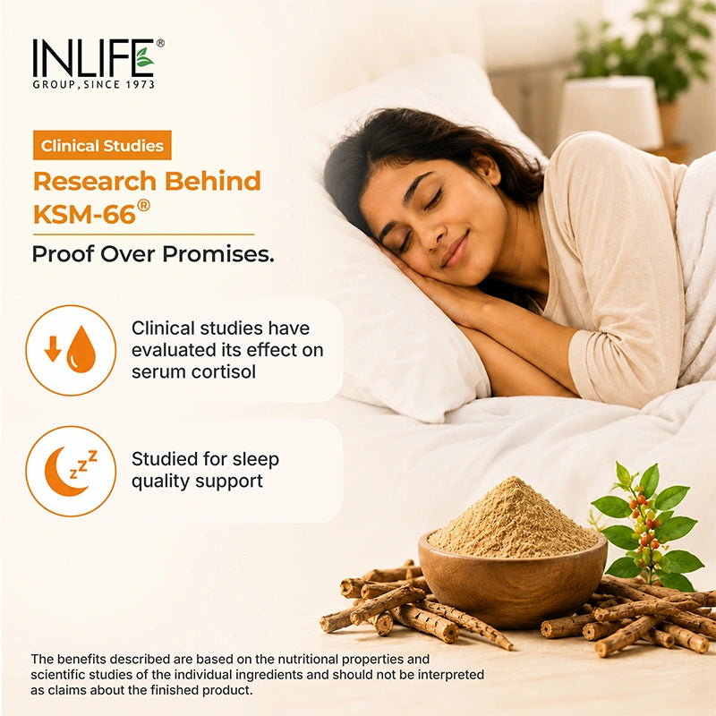 Inlife Ashwagandha KSM 66® clinical trial .image