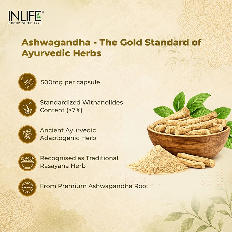 Inlife ashwagandha ghan key features image