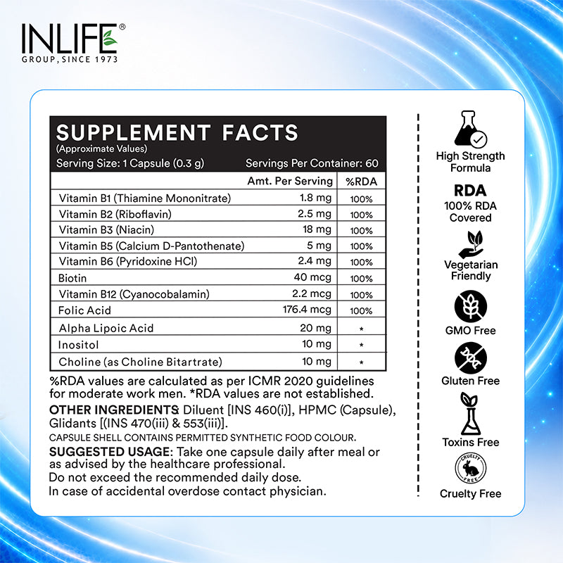 Inlife B Complex Supplements Facts Image
