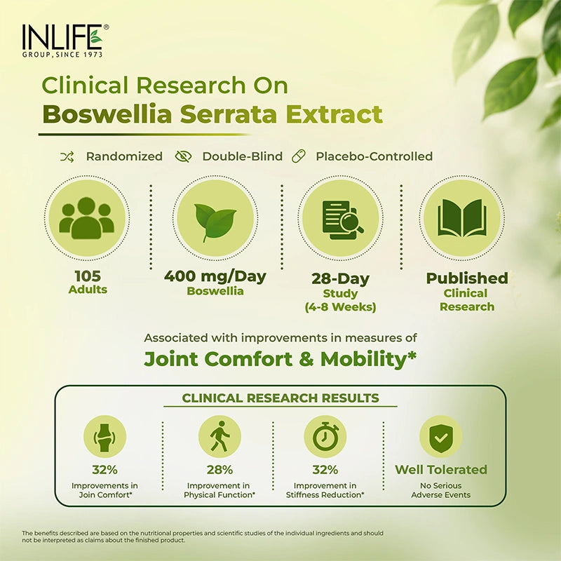 Inlife Boswellia serrata clinical trial .image