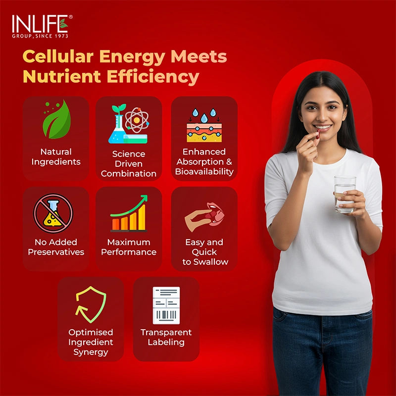 Inlife Coenzyme q10+biperine key features .image