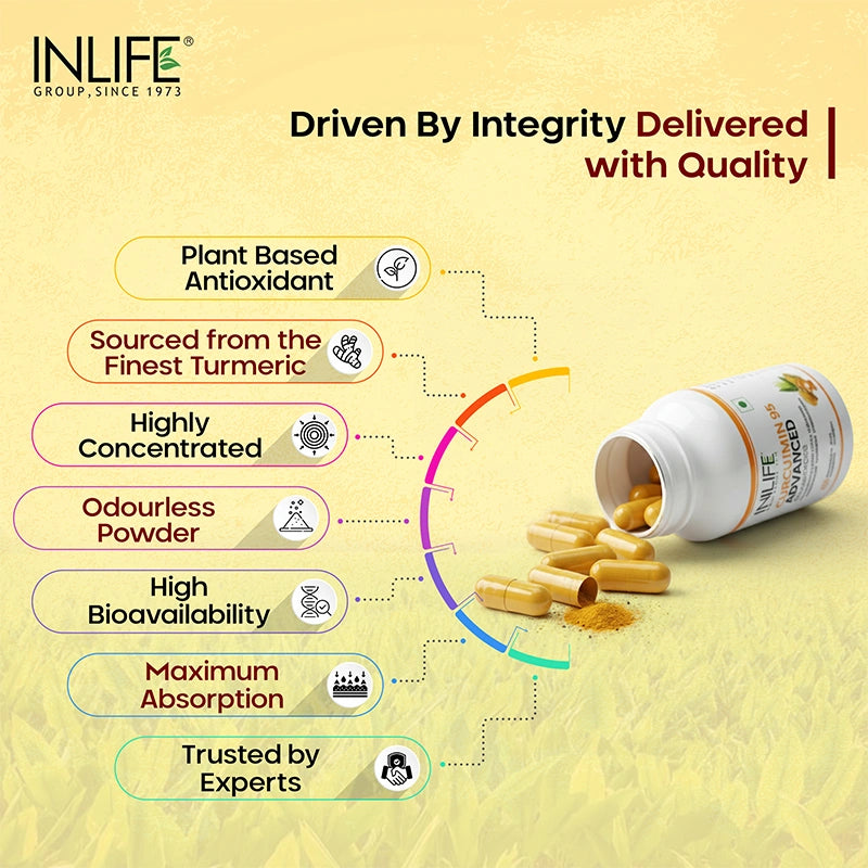 INLIFE Curcumin Complex offers plant-based antioxidants, high bioavailability, superior absorption, and proven results.