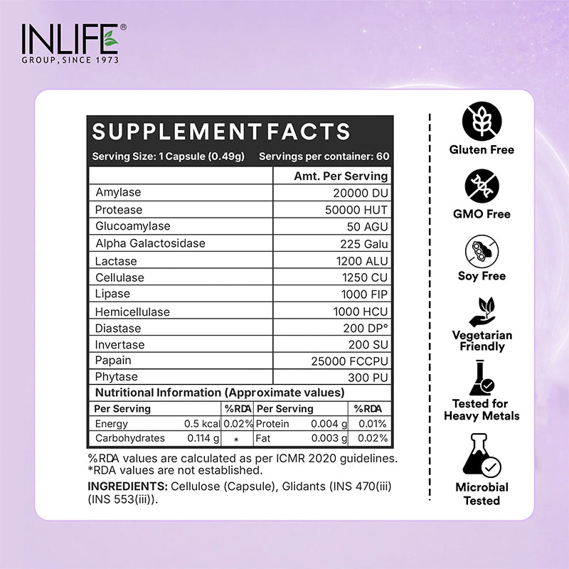 Inlife Digestive enzymes supplement facts .image