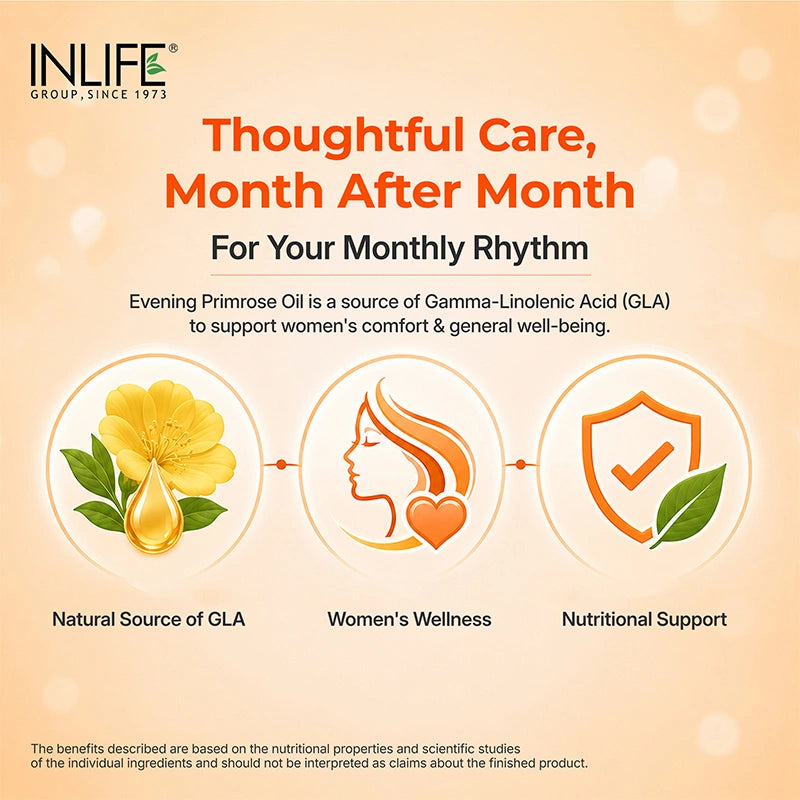 Inlife Evening Primrose oil capsules extra slide .image