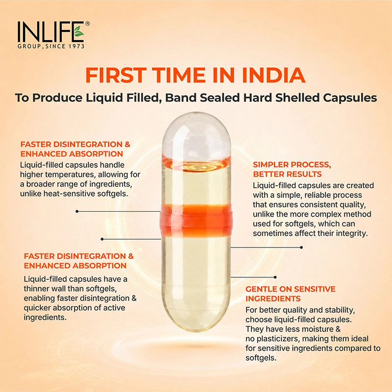 Inlife Evening Primrose oil capsules liquid filled capsule .image