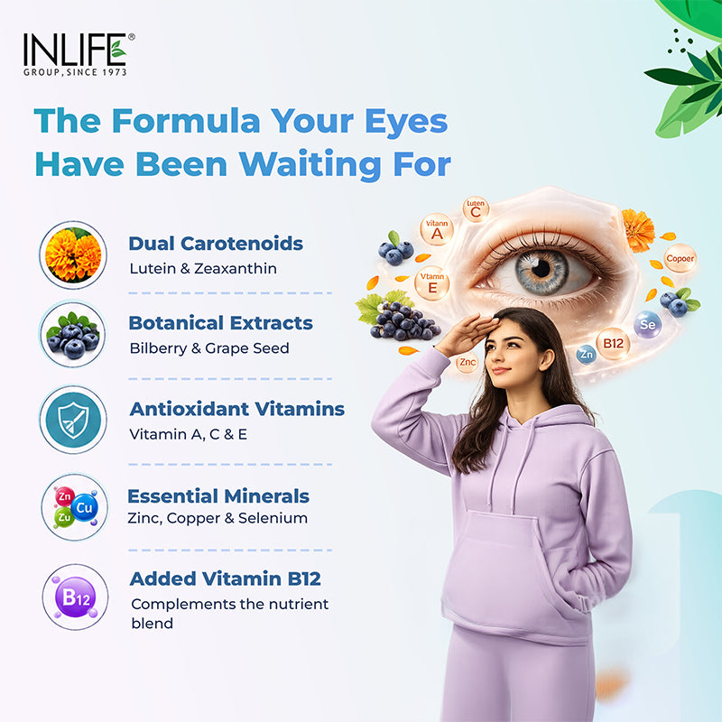 Inlife Eye health capsules key features .image