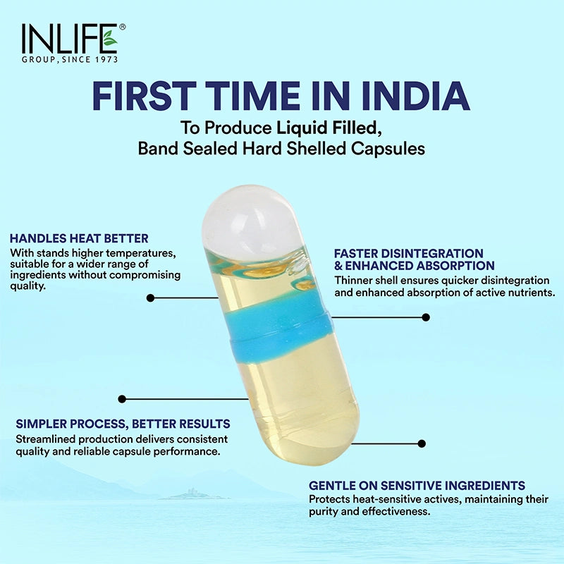 Inlife fish oil fill capsules first time in India band sealed capsules