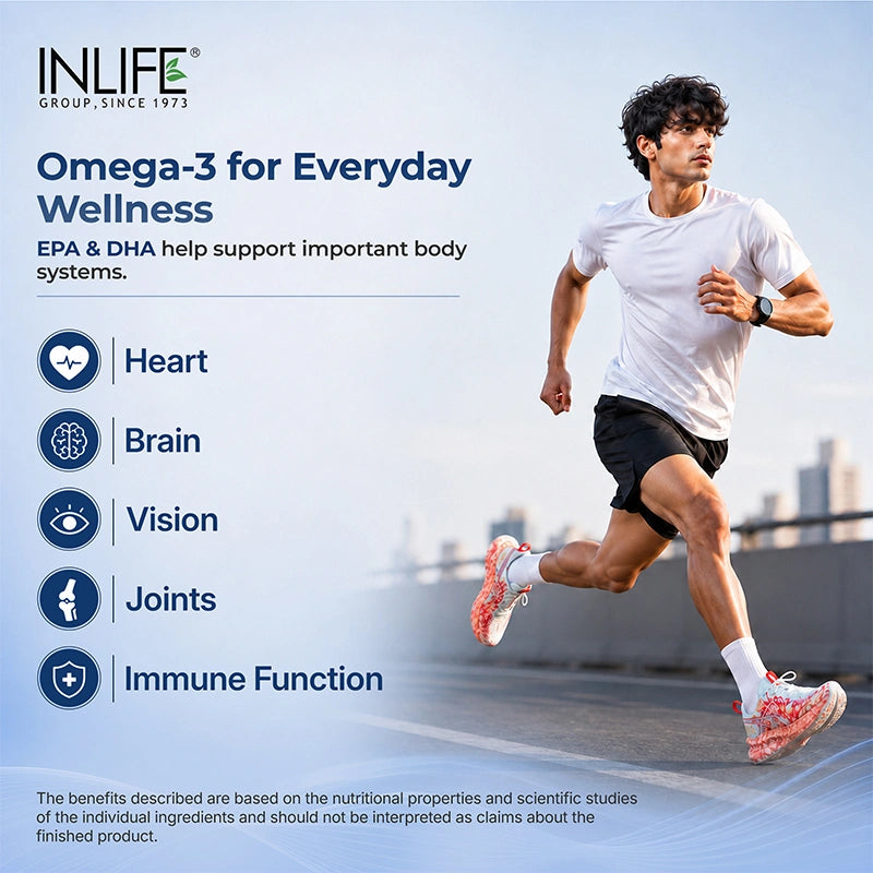 Inlife Fish oil softgels benefits .image