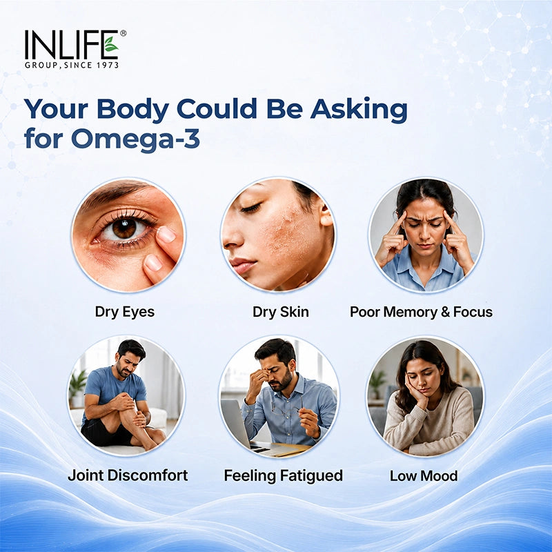 Inlife Fish oil softgels signs of lack of-omega-3 .image