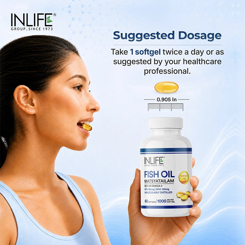 Inlife Fish oil softgels suggested usage .image