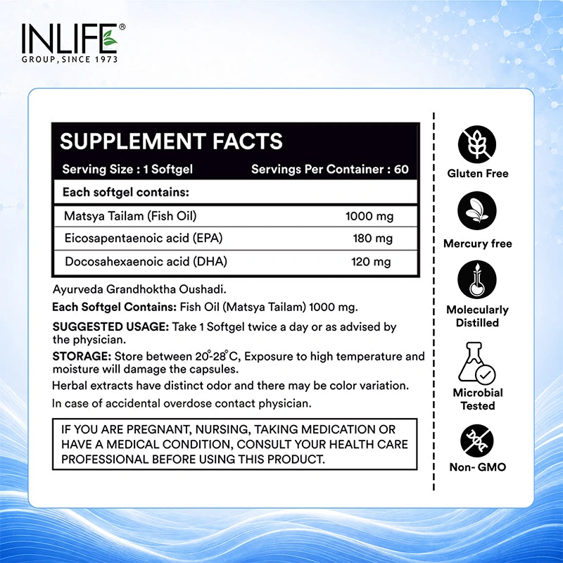 Inlife Fish oil softgels supplement facts .image