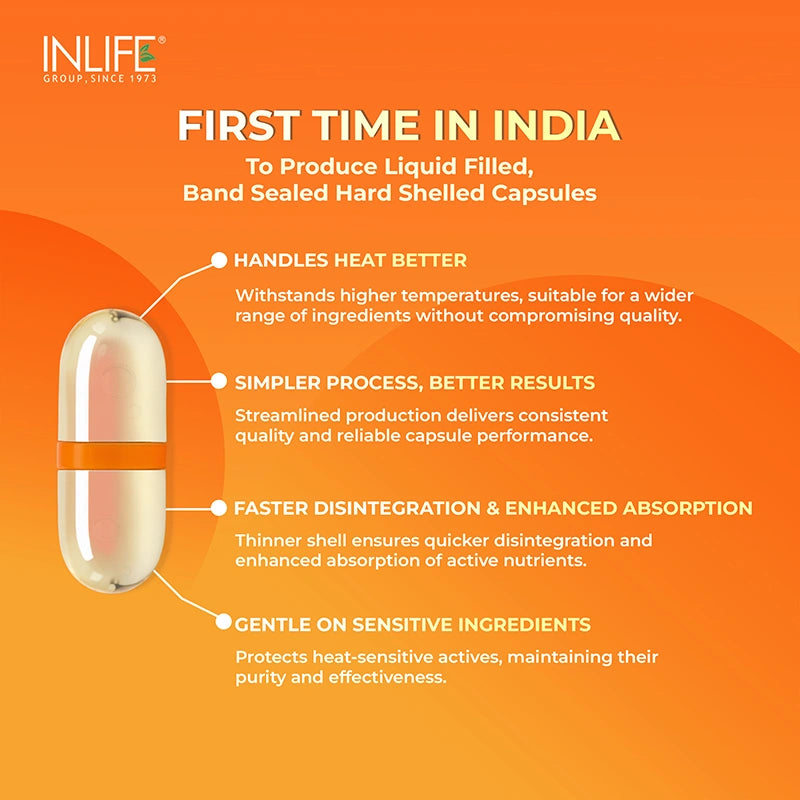 India’s first liquid-fill capsules showcased with premium supplement design