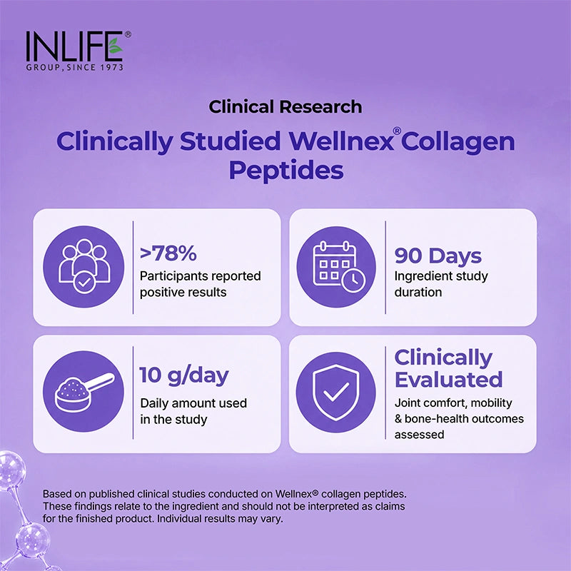 Inlife Hydrolyzed collagen unflavored clinical trial 2 .image